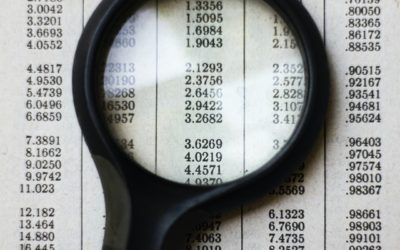 What is Forensic Accounting?